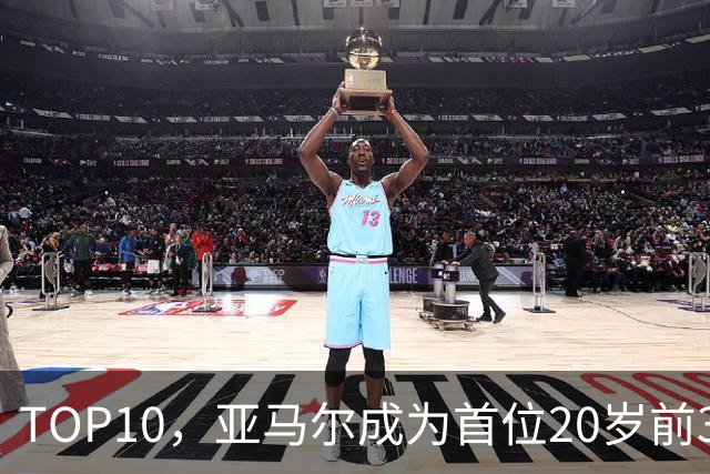 TOP10，亚马尔成为首位20岁前3次跻身金球奖前十的球员